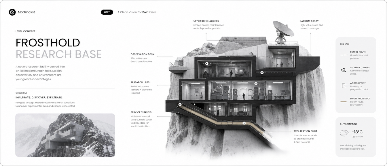 Brutalist Mountain Research Base